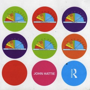Visible Learning: Metastudie